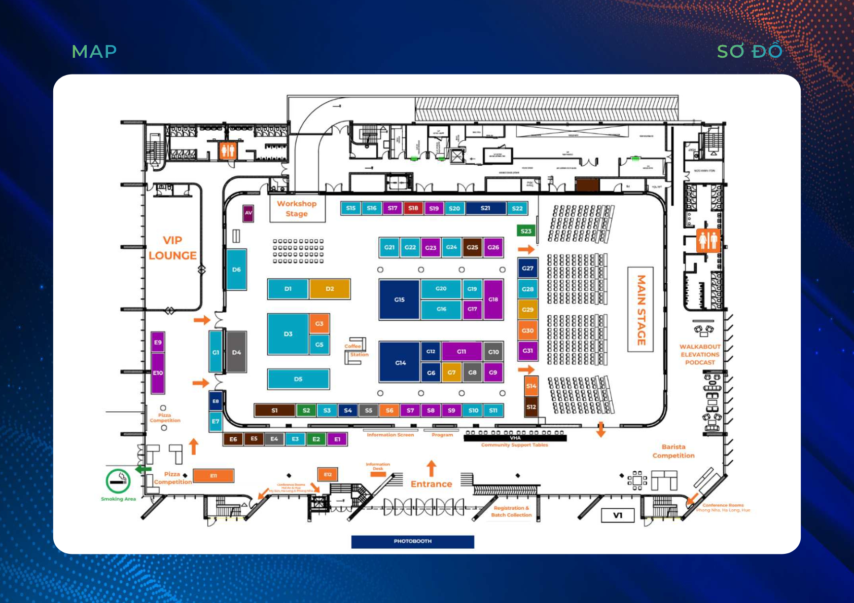 Layout