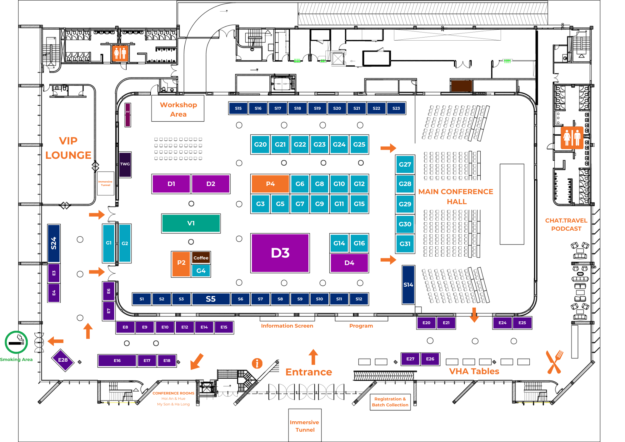 Layout